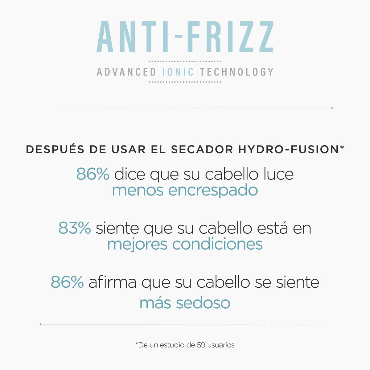 Secador de Pelo Hydro Fusion